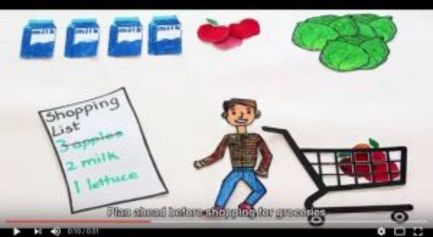 (Euskera) EUROPAKO EAThink BIDEO LEHIAKETA: â€œEATNeat Video Feat- Food Waste